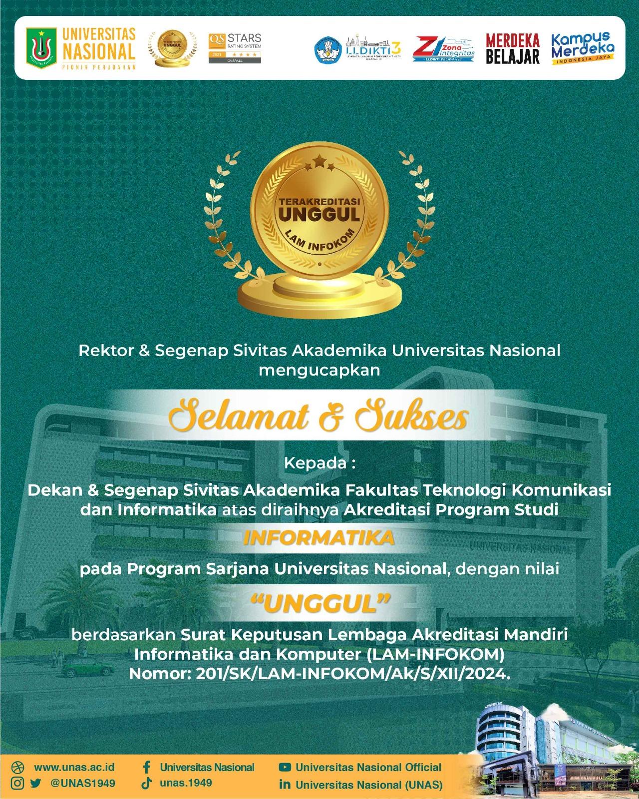 Selamat atas Akreditasi Program Studi Informatika mendapatkan Unggul